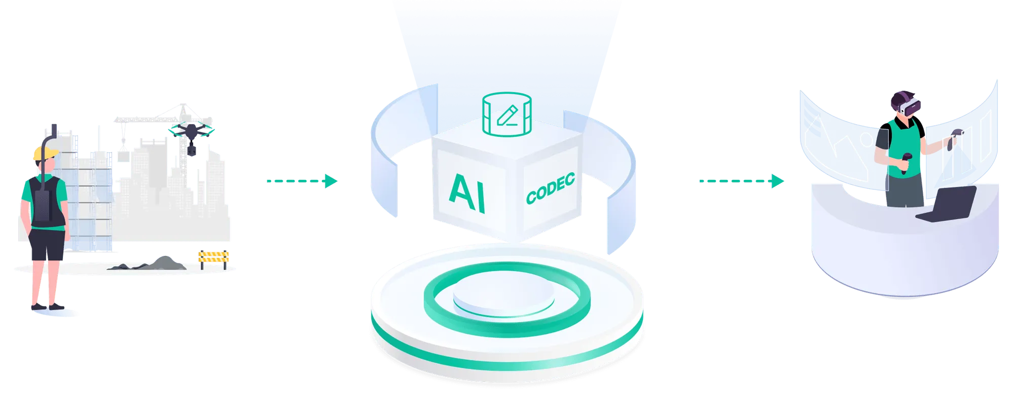 CoReality Technologies
